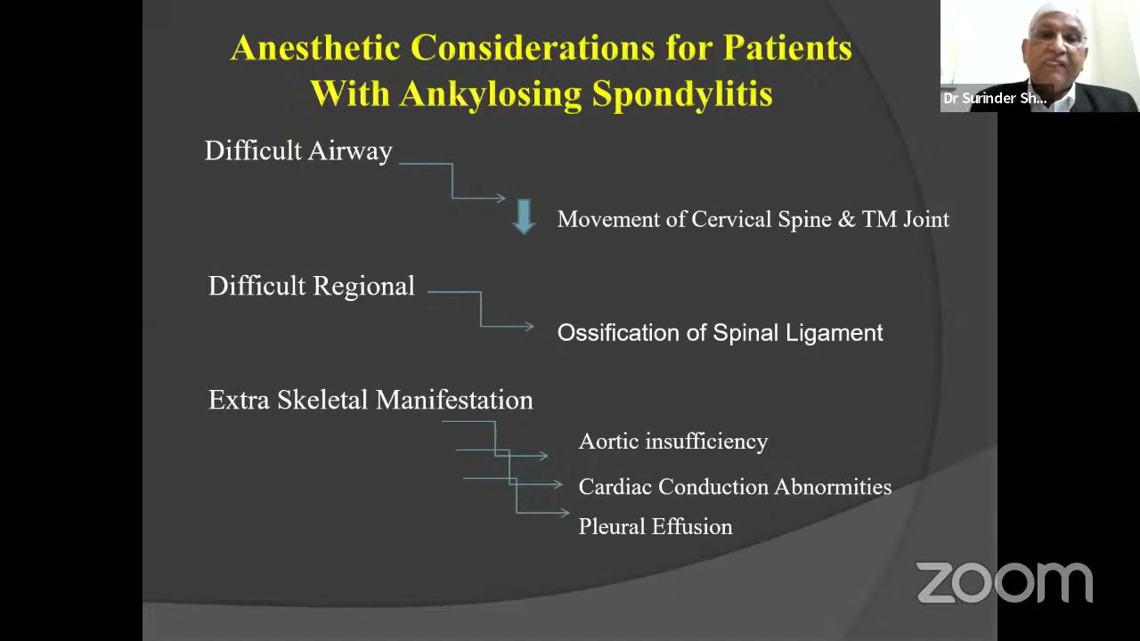 Perioperative considerations in a patient scheduled for orthopaedic surgery: Dr S.M. Sharma