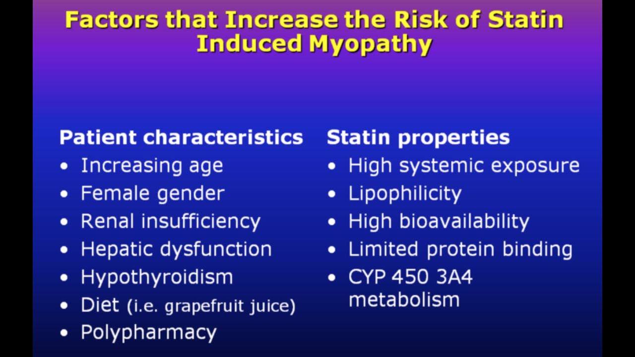 Statin-Induced Myopathy