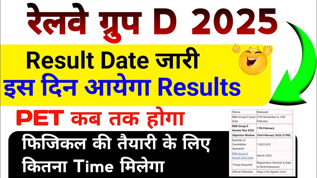 Railway Group D Result Date 2025 | Physical Kab Hoga | Railway Group D Result 2025