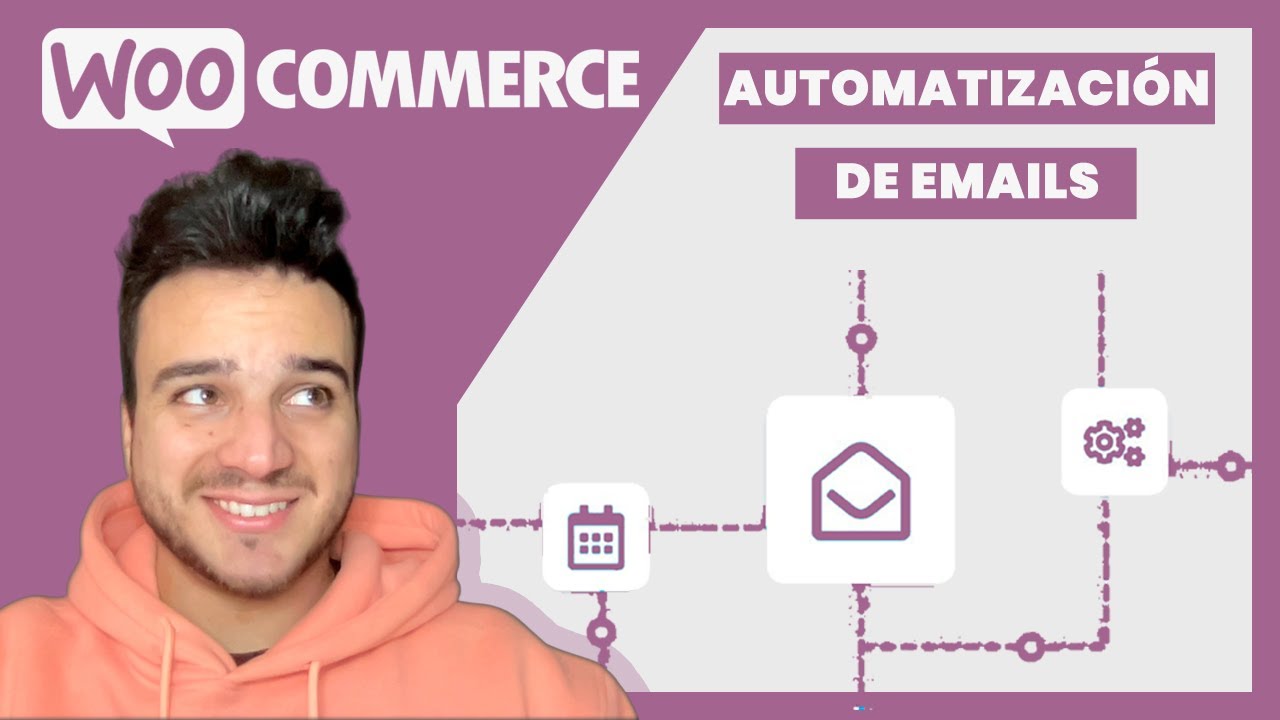 📩 Emails automatizados WooCommerce | Mandar un cupón en la primera compra o si adquieren X producto