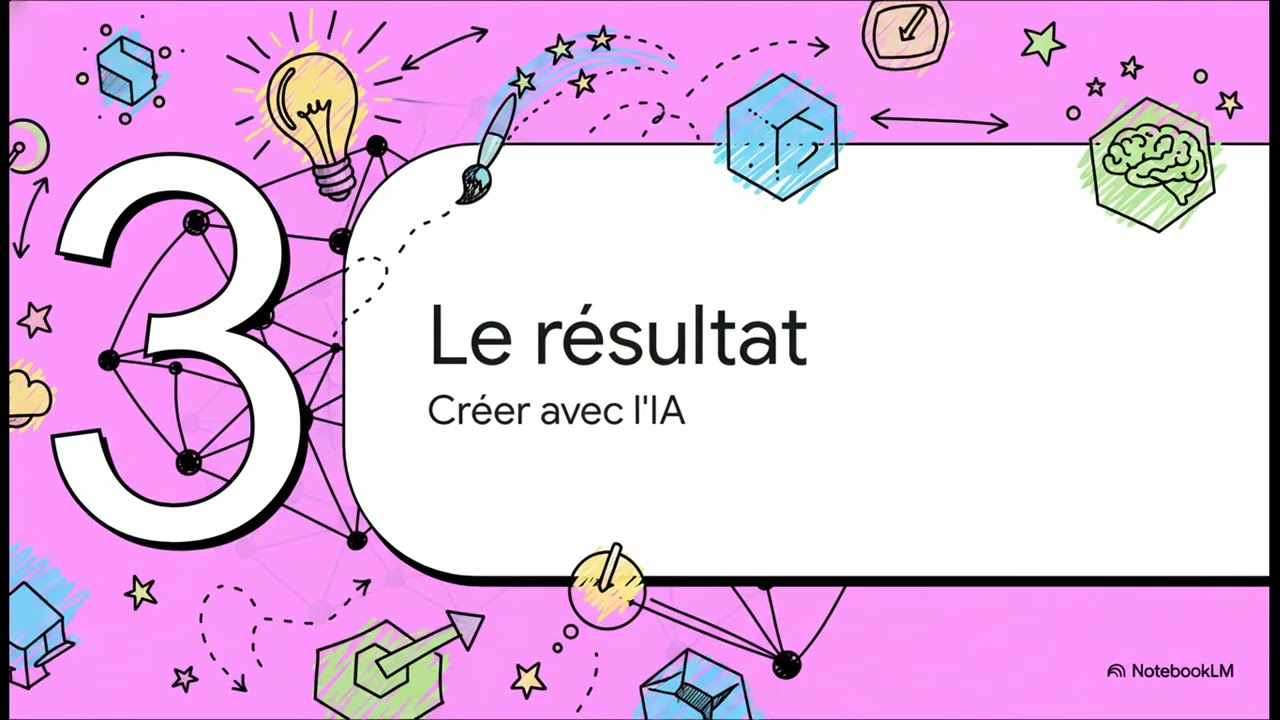Compétences IA pour 2026