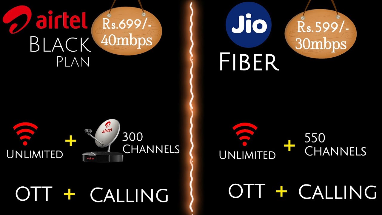 Airtel Black 699 Plan Details vs Jio Fiber 599 😍 | Airtel Fiber 40mbps vs Jio Fiber 30mbps | Hindi
