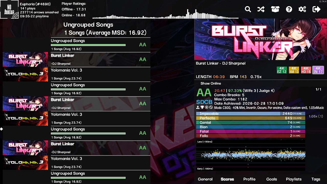 [Etterna] MY BEST RATIO SCORE SO FAR! | Burst Linker 1.05 [97.33 AA J4]