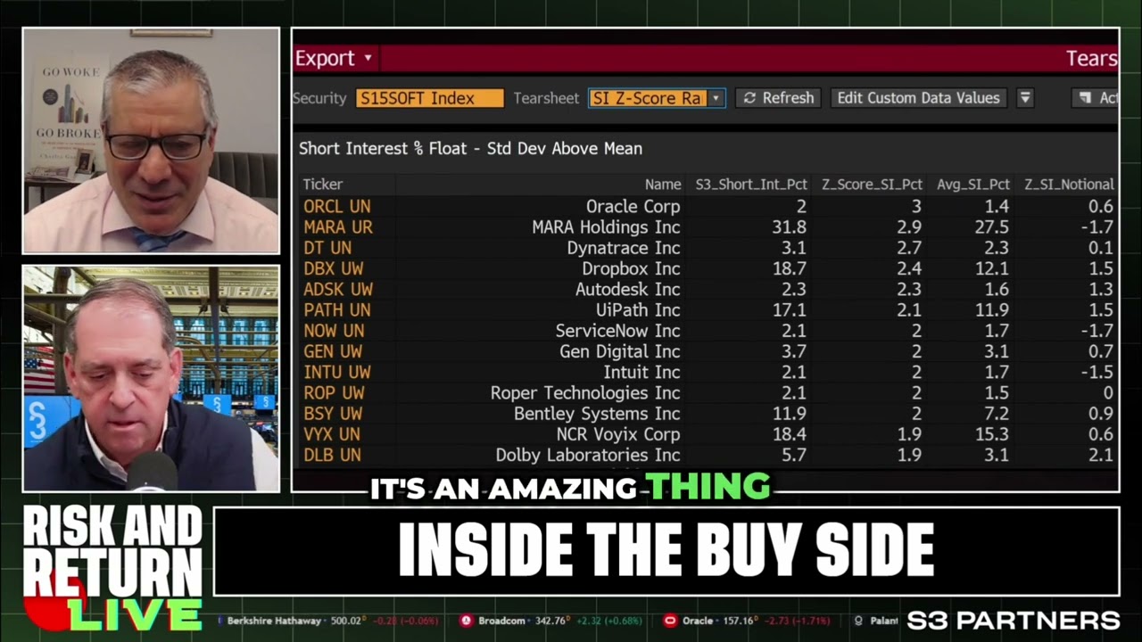 Studying S3 Short Interest Data in the Bloomberg Terminal