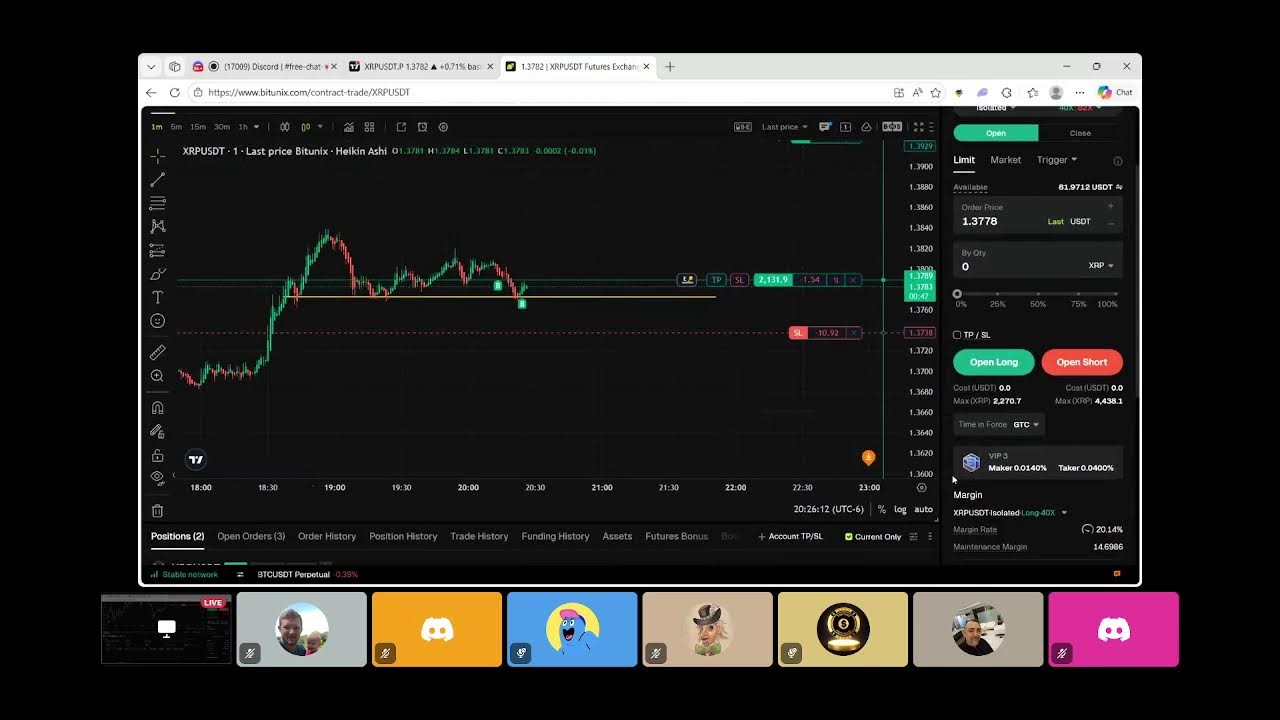 FUNDING AND MAKING TRADES ON BITUNIX