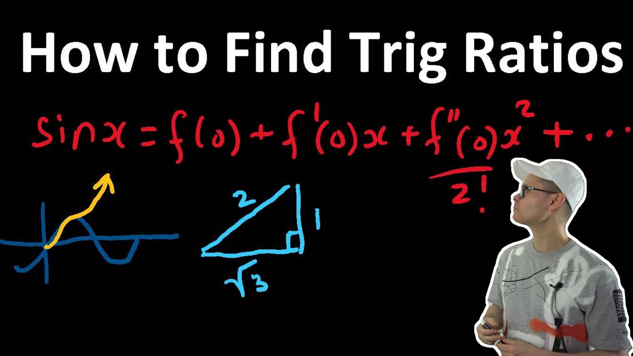 Finding Trig Ratios - No Calculator (Maclaurin Series)