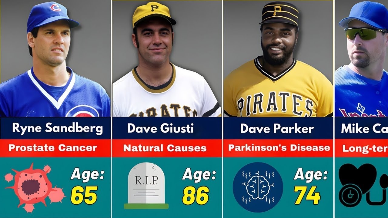 ⚾ Famous MLB Players Who Died in the Last Few Days and You Didn’t Know