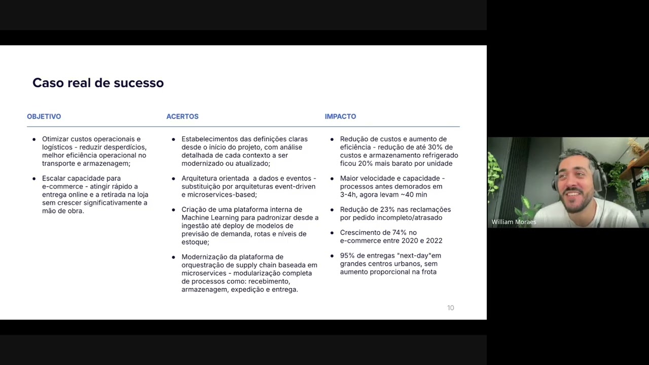 Leading Tech Sessions: ​Modernizar sistemas legados sem travar o negócio