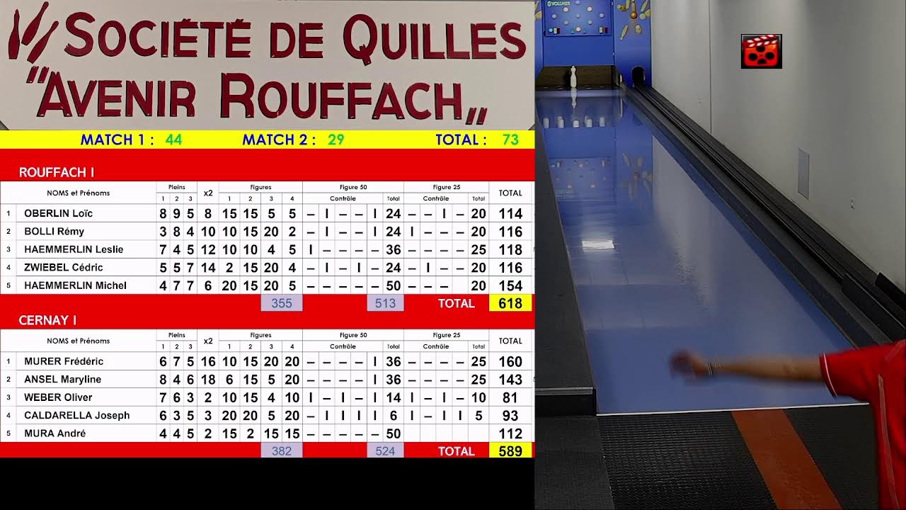 Nationale ROUFFACH - CERNAY