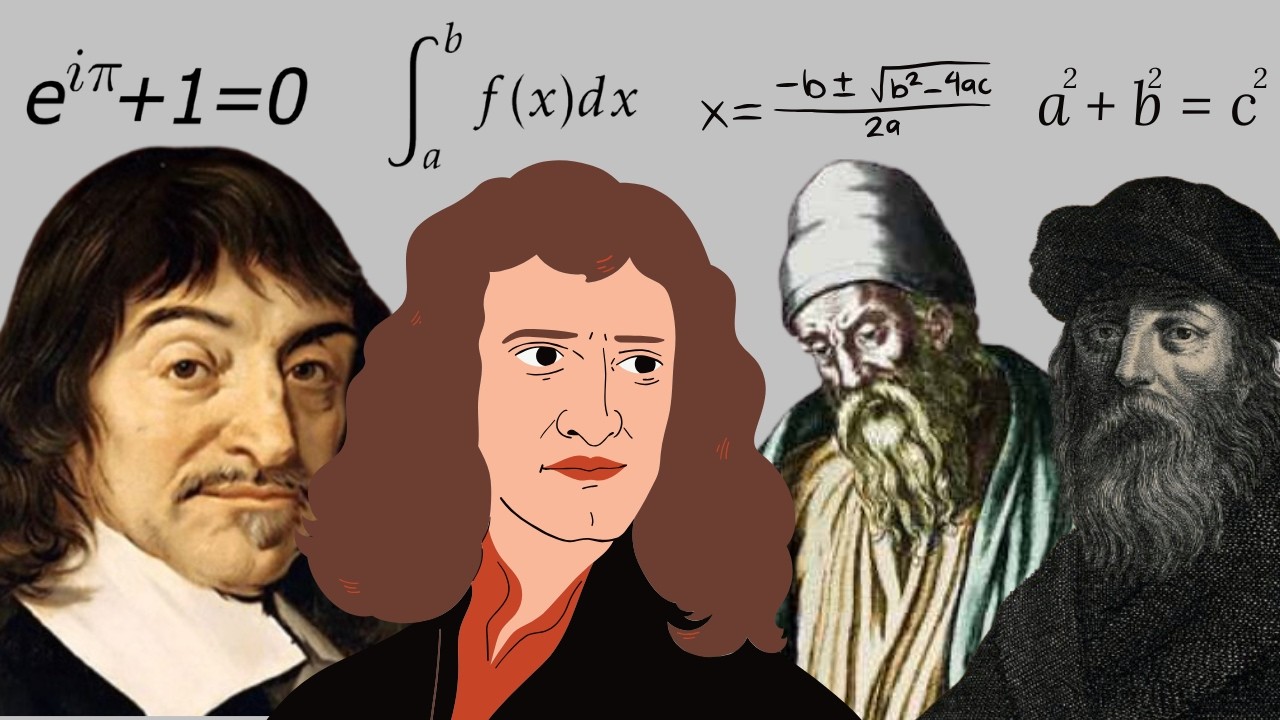 99% of math explained in 5 equations.