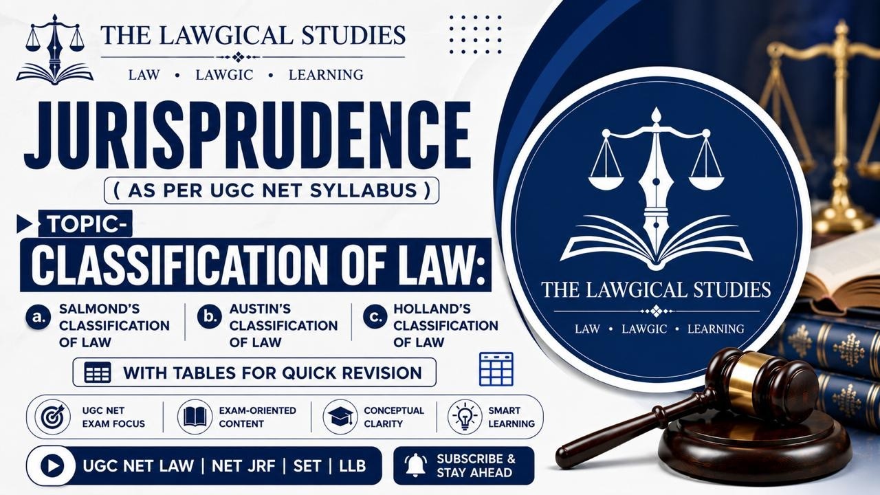 Jurisprudence Made Easy |Classification of Law Explained | Salmond, Austin & Holland | UGC NET Law
