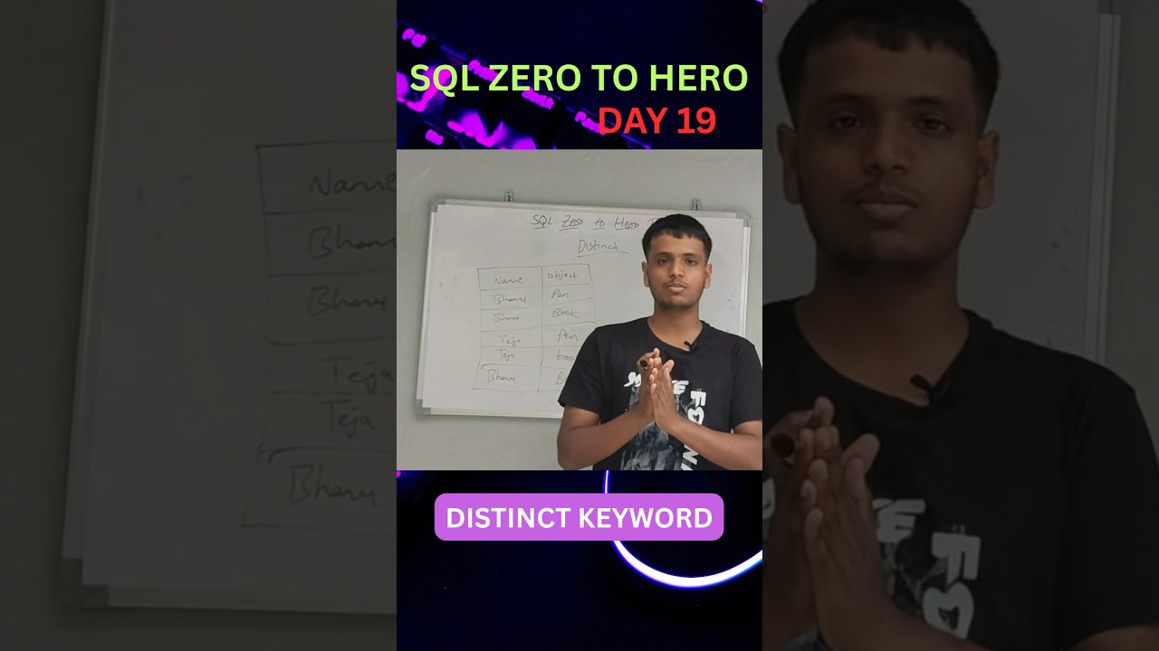 SQL Distinct Keyword explained in Telugu..Day 19 of SQL ZERO to HERO series..#sql #shorts #education