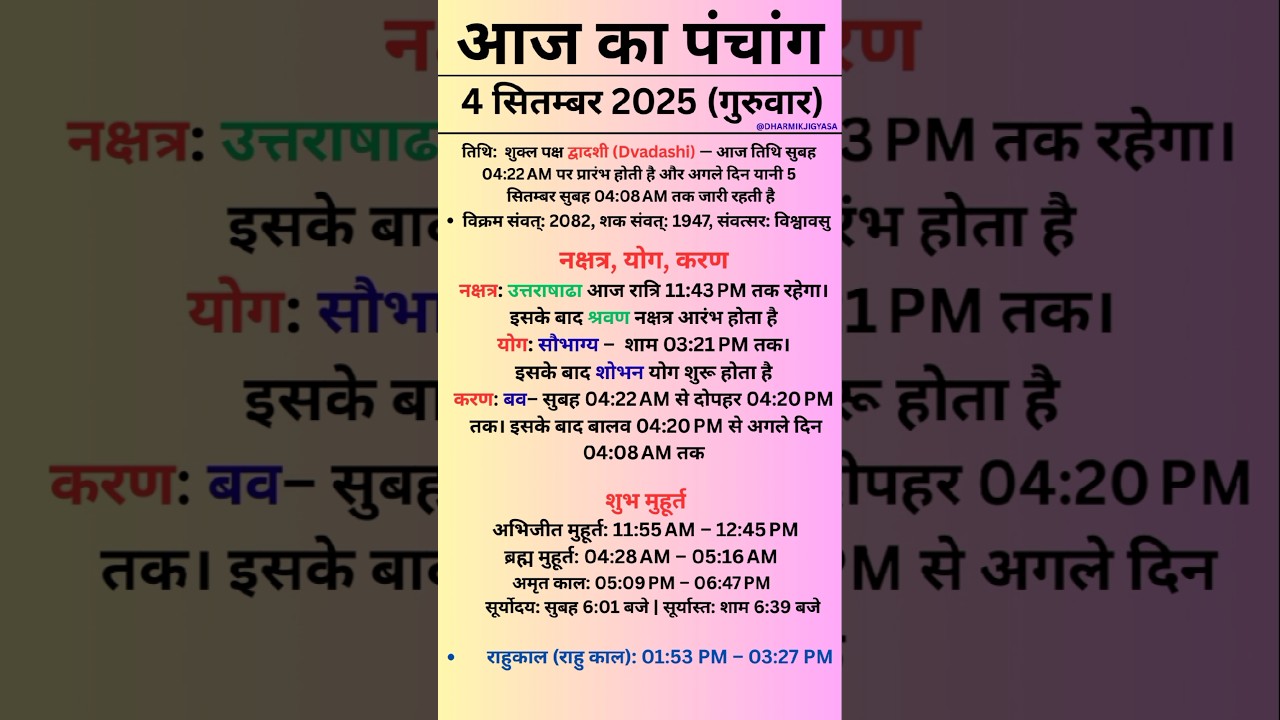 4 September 2025 - Aaj Ka Panchang |Aaj Ki Tithi | #panchang #panchangam #todaypanchang #shorts