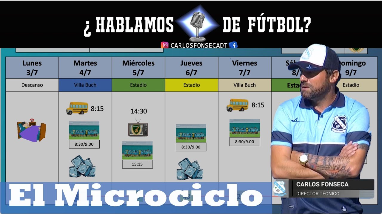 Masterclass: Aprende las Claves del microciclo y cómo organizar las subdinámicas en Fútbol