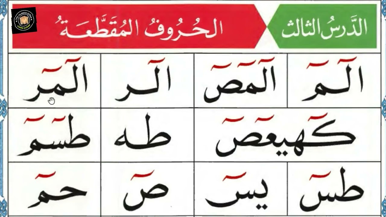 Muqattaat Letters with Details | Learn Qaida Noorania in English | The Tajweed Quran