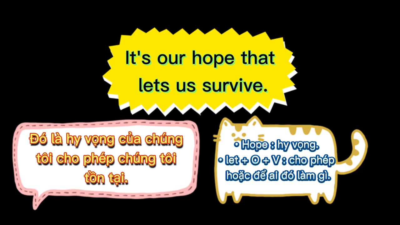 Học từ vựng tiếng anh mỗi ng&agrave;y - HOPE. Learn new English words everyday.