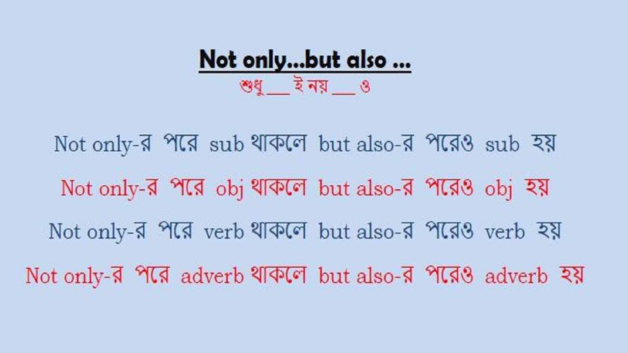 Not only . . . but also . . . এর সঠিক ব্যবহার