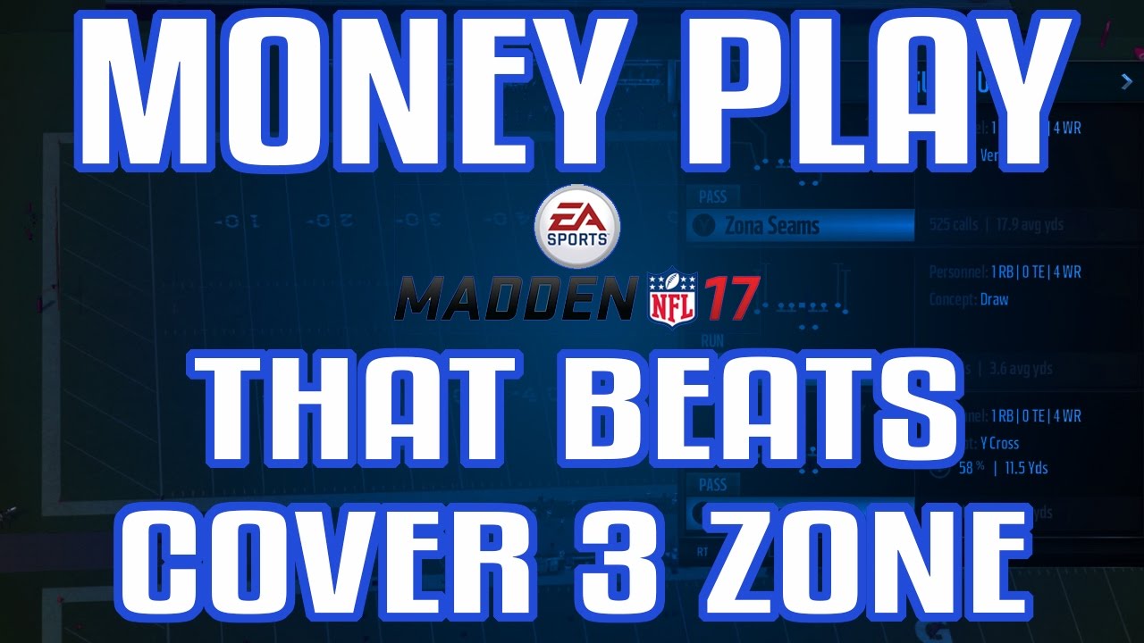 Madden 17 Offensive Money Play | One Play Touchdown | Beats Cover 3 Zone