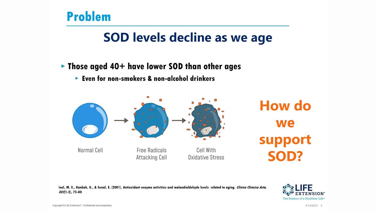 Ingredient Spotlight - Superoxide Dismutase | Life Extension