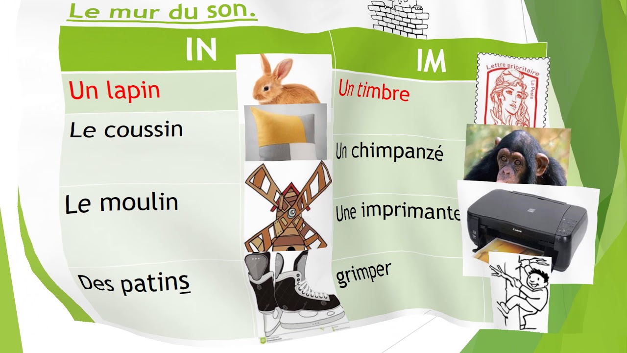 Les graphèmes in et im