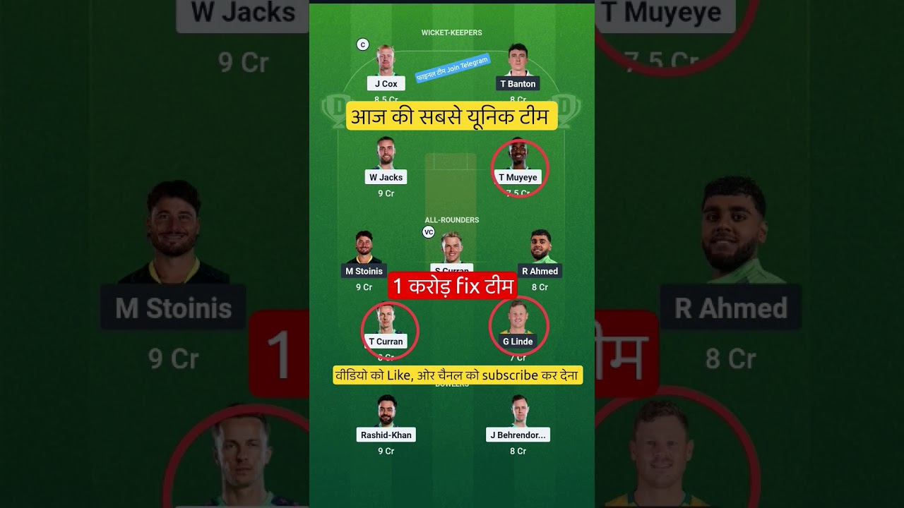 OVI VS TRT Dream11 Prediction | OVI VS TRT Dream11 Team Of Today Match | 100 ball match | 