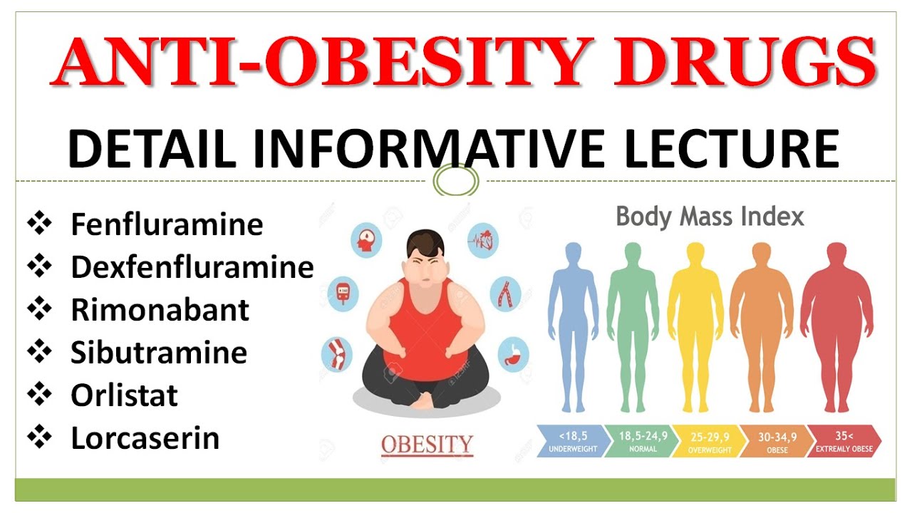 ANTIOBESITY DRUGS, EXAMPLES, PHARMACOLOGY, DOSE, SIDE EFFECTS, USE, INDICATIONS, CONTRAINDICATIONS