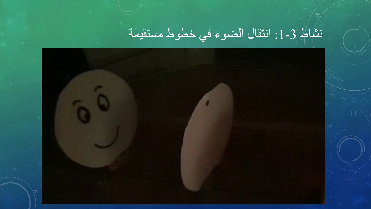 3 1 كيف ينتقل الضوء؟