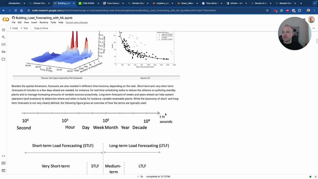 Building Load Forecasting with Machine Learning