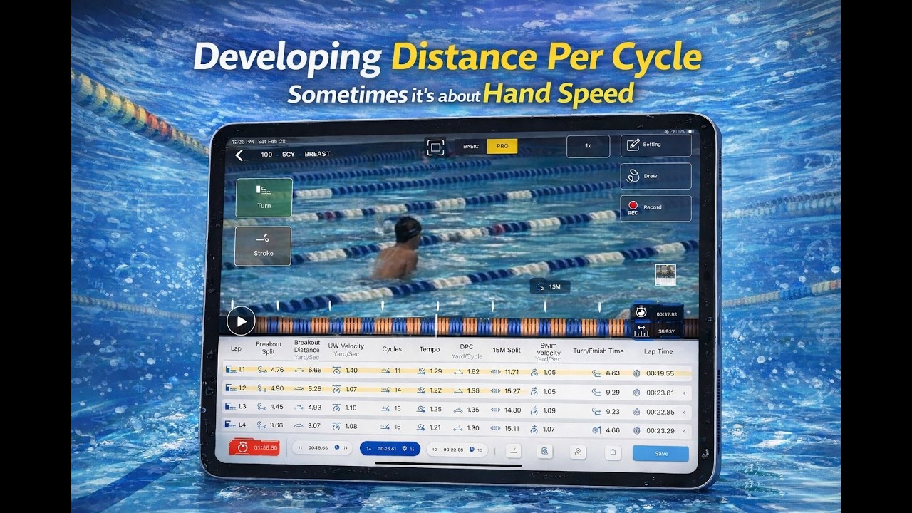 March 3, 2026 - Distance Per Cycle with Tempo and Hand Speed