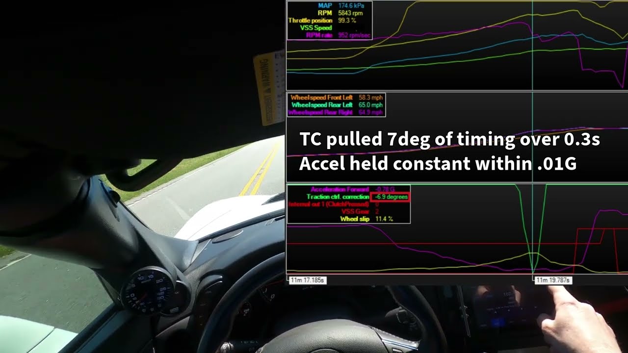Rear Mount Twin Turbo C6 Corvette MaxxEcu - Driving, Spool, and Rolling Anti-Lag