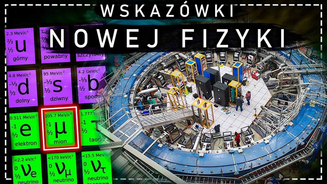 Mion g-2, nowa fizyka i 