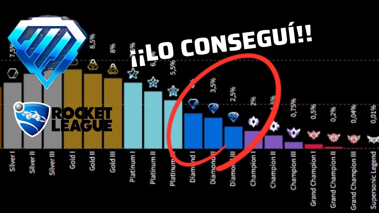 Conseguí llegar a uno de los rangos mas difíciles//ROAD TO DIAMANTE// EP FINAL
