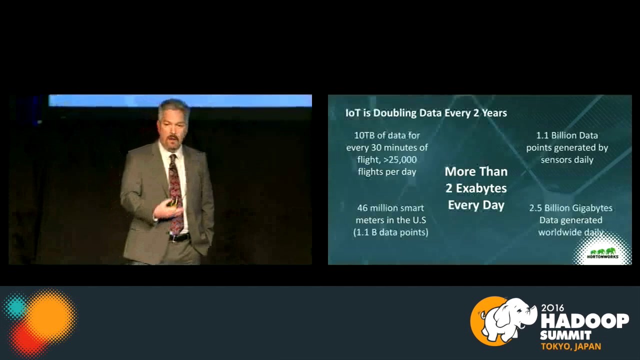 Hadoop Tokyo Wednesday Keynote with power point