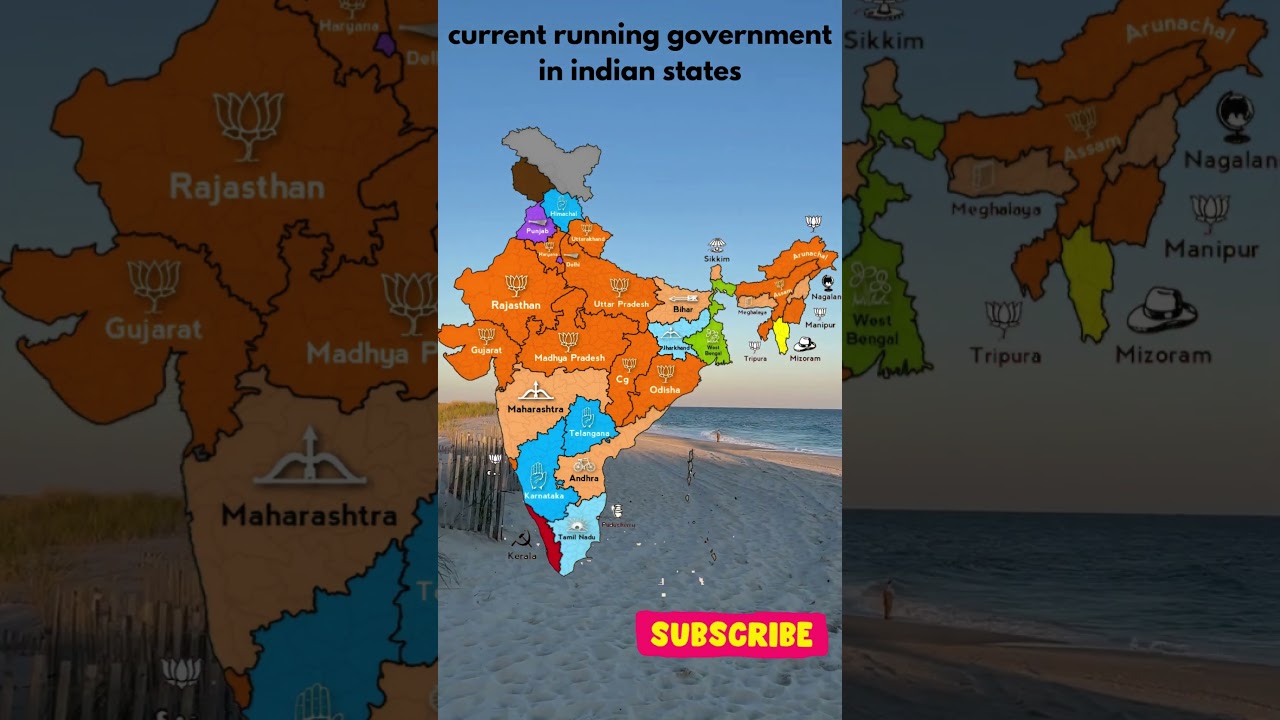 current running government in Indian states