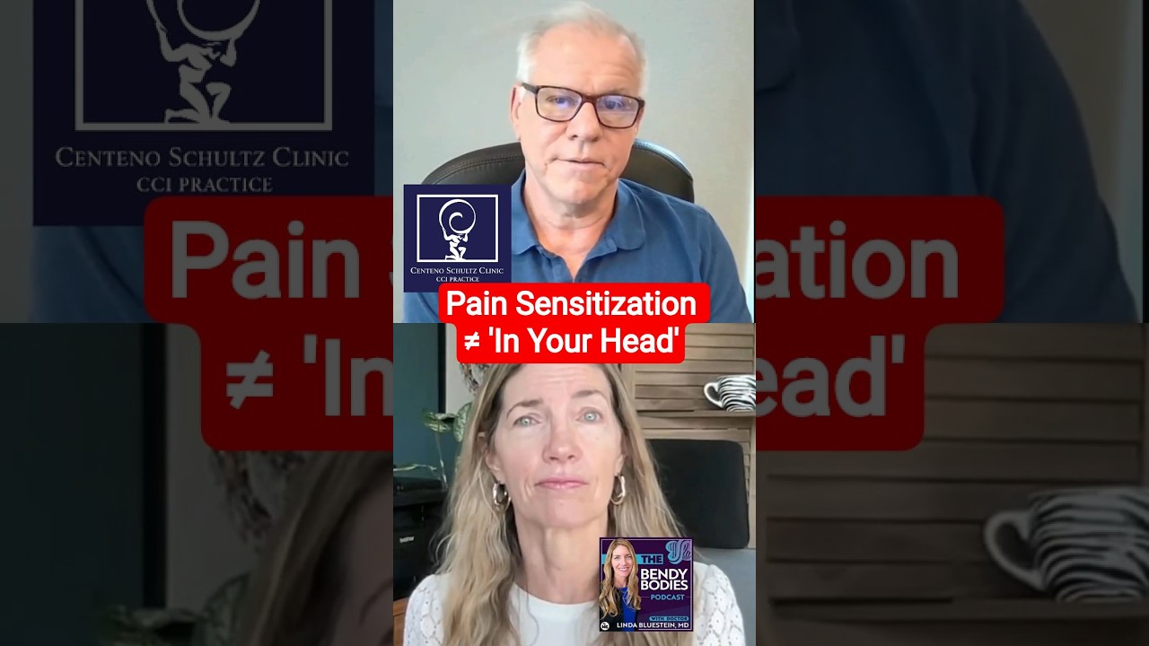 What is Pain Sensitization in CCI and EDS?
