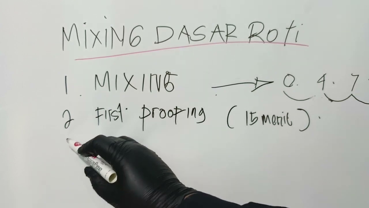 ilmu dasar roti