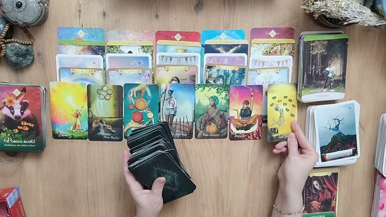 Aklinizdaki Kişinin Enerjisi 