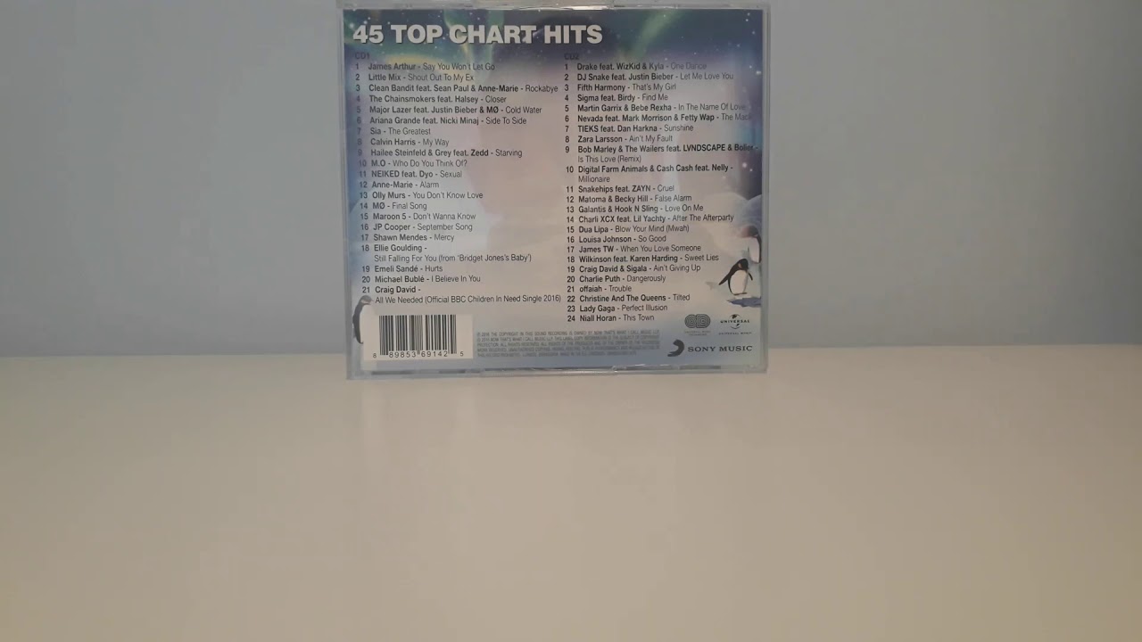 Now 95 Review