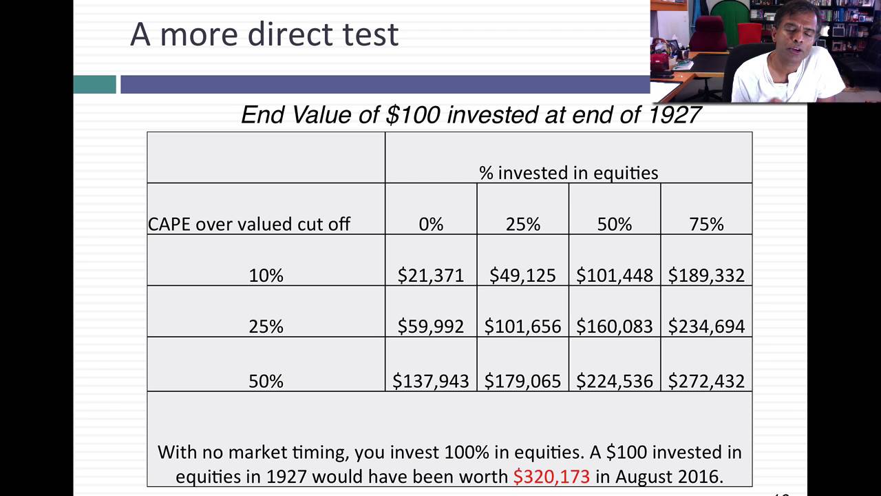 Superman and Stocks: It's not the cape (CAPE), it's the kryptonite (Cash Flow)