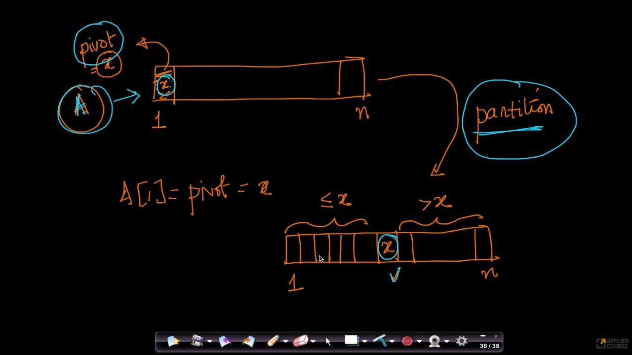 How it works: intuition | Quick sort | Appliedcourse