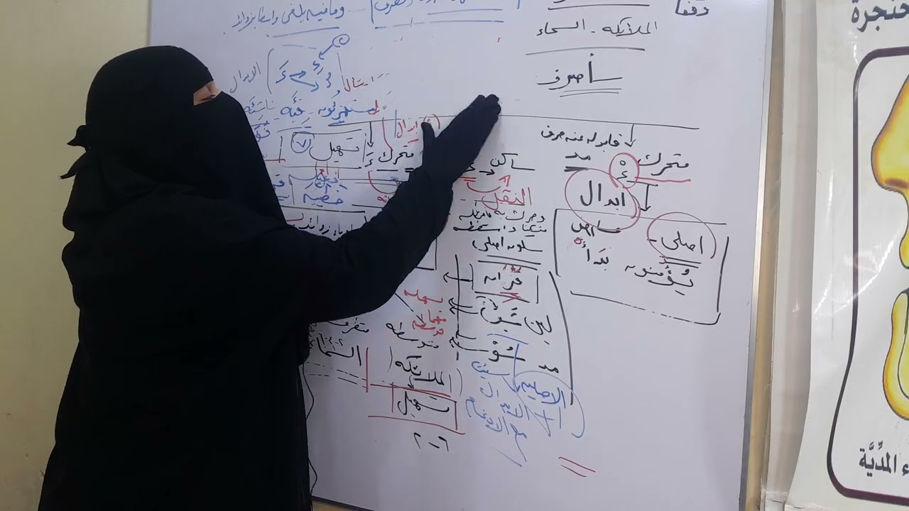 (باب وقف حمزة وهشام علي الهمز ) اتحدي حد يقول صعب بعد الفيديو ده بإذن الله. 