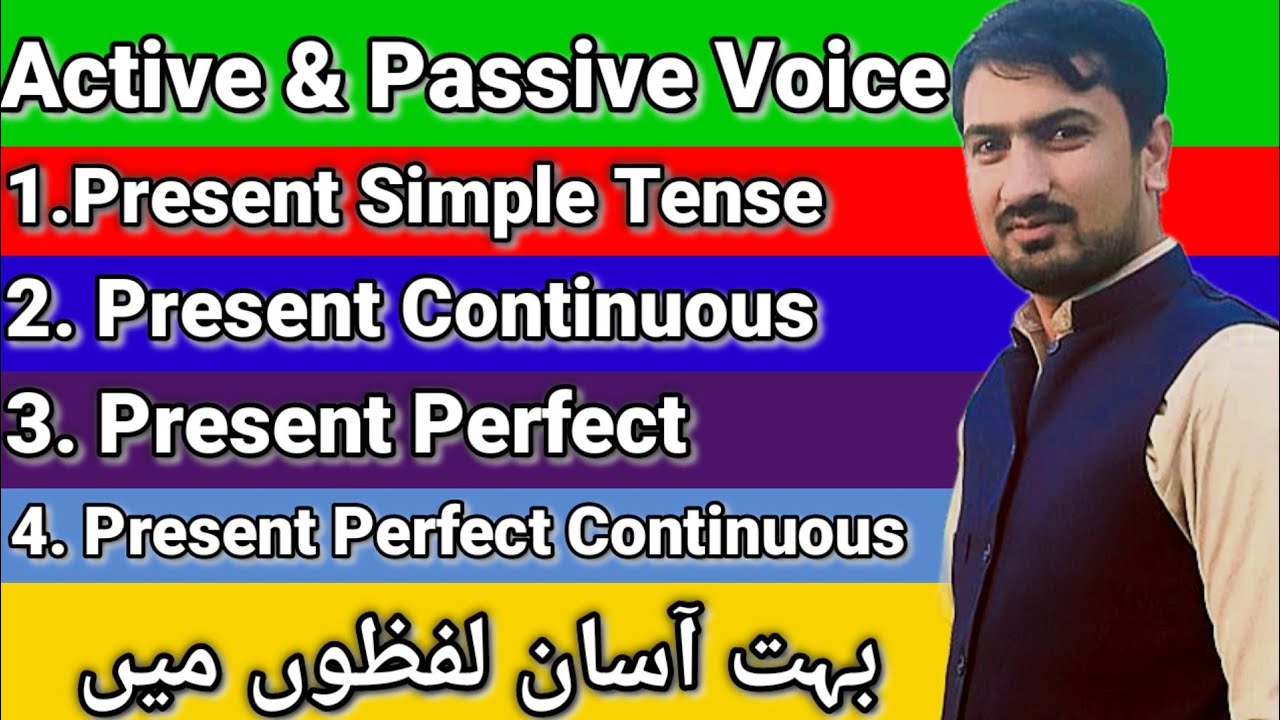 Present Simple Tense: Active & Passive Voice | Complete English Grammar Lesson