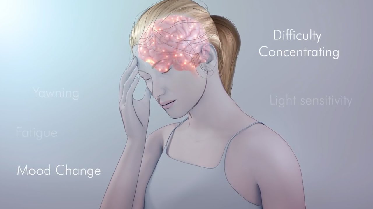 Migraine Awareness Month