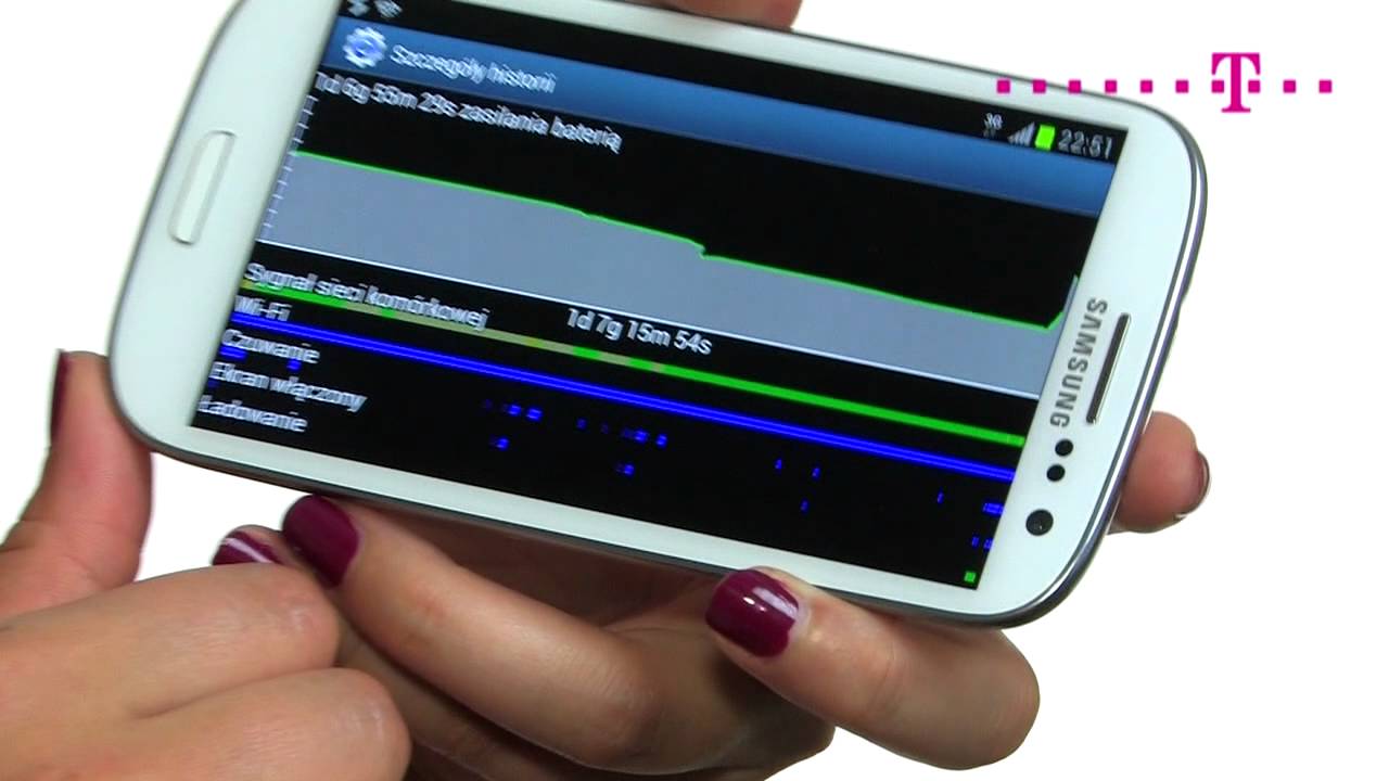 Samsung Galaxy S III - Bugatti Veyron wśród smartfonów
