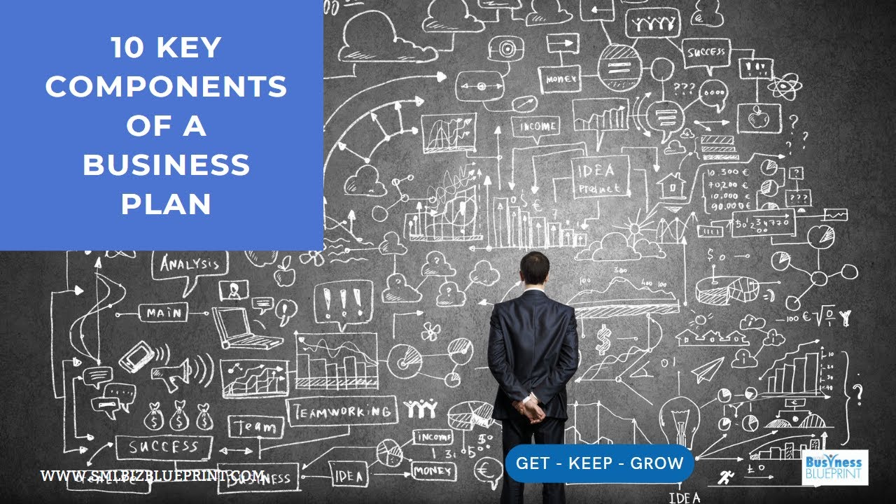 10 Key Components of a Business Plan