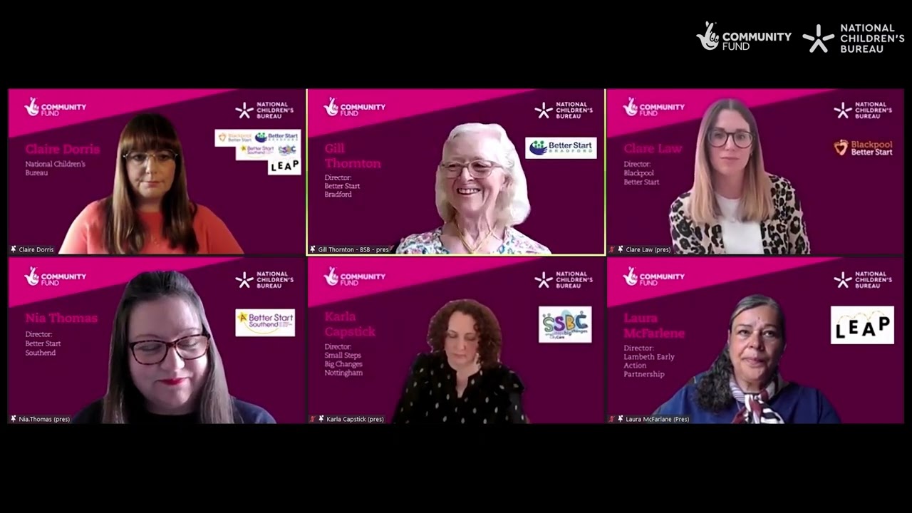Collective Change: Learning from A Better Start - Final panel discussion