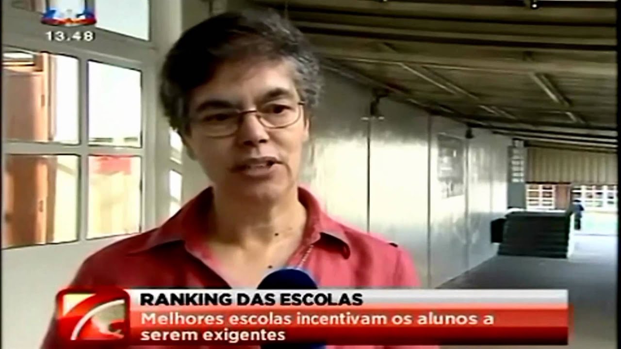 Ranking 2010