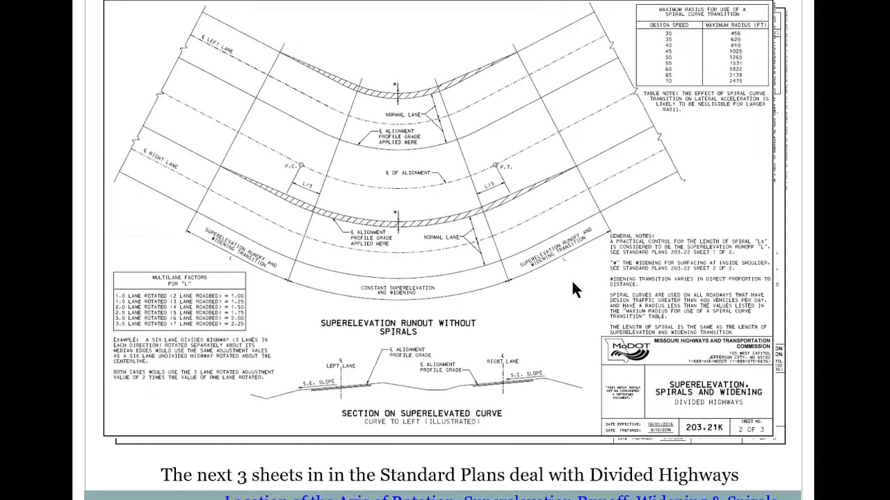 ORD - Road 1 - Chapter 6 - MoDOT Superelevation Explained