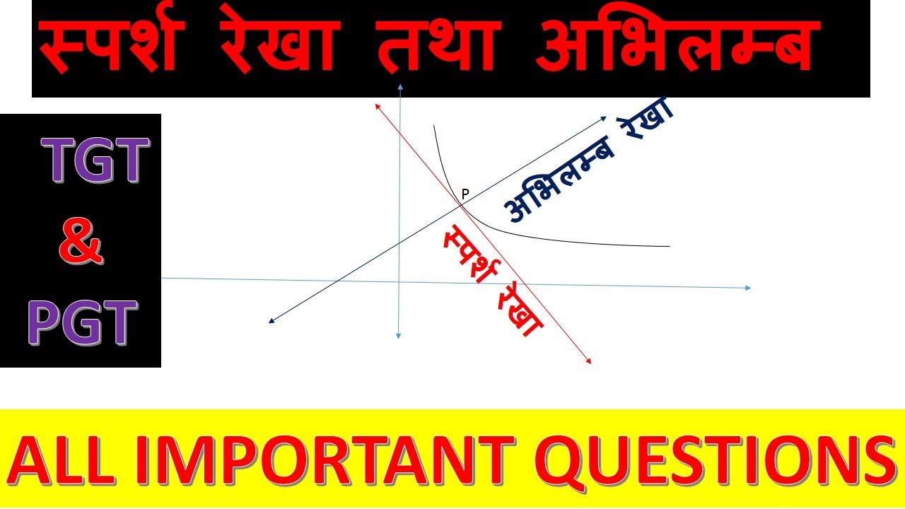 UP TGT AND PGT 2021 || TANGENT AND NORMAL IMPORTANT QUESTIONS |ALL QUESTION IN ONE VIDEO BY SP SAINI