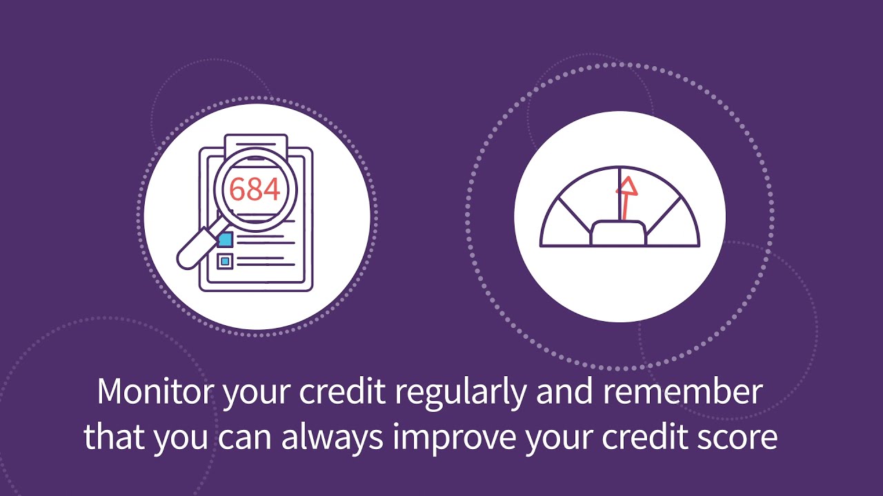 Credit Score 101